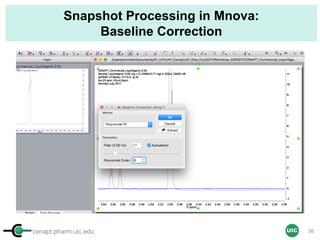 cenapt.pharm.uic.edu UIC
Snapshot Processing in Mnova:
Baseline Correction
36
 