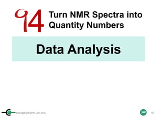 cenapt.pharm.uic.edu UIC
Data Analysis
4Turn NMR Spectra into
Quantity Numbers
40
 