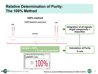 cenapt.pharm.uic.edu UIC
Sample = 100%
= % cpd +% impurities
Integration of all signals:
target compounds +
impurities
Calculation of Purity
% w/w
Relative Determination of Purity:
The 100% Method
47
100% method
Pauli et al. Journal of Medicinal Chemistry 57, 9220–31 (2014)
impurity
cpd
cpdNMR Baseline expansion
 