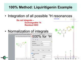 cenapt.pharm.uic.edu UIC
100% Method: Liquiritigenin Example
• Integration of all possible 1H resonances
• Normalization of integrals
100% for 1H
Do not integrate –
Exchangeable 1H
Residual HDO
51
 