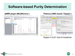 cenapt.pharm.uic.edu UIC
Software-based Purity Determination
qNMR plugin (MestRenova ) Potency (CMC-assist, Topspin )
Topspin 3.5 pl7: free for Academia
63
 