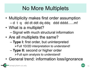 cenapt.pharm.uic.edu UIC
No More Multiplets
• Multiplicity makes first order assumption
– d t q dd dt ddt dq ddq ddd dddd......m!
• What is a multiplet?
– Signal with much structural information
• Are all multiplets the same?
– Type I: first order, but uninterpreted
ØFull 1D/2D interpretation to understand!
– Type II: second or higher order
ØFull spin analysis to understand!
• General trend: information loss/ignorance
73
 
