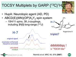 cenapt.pharm.uic.edu UIC
TOCSY Multiplets by GARP {13C}1H
• HupA: Neurotopic agent (AD, PD)
• ABCD(E)(MN)(OP)X3Y3 spin system
– 15H/11 spins, 38 J-couplings,
including 31(!) long-range (4-6J)
+baseline	corrected
resolution	enhanced
original	signal
H-7 triplet?
calculated
residual
ddddddqq !
is	"TOCSY-like"
Huperzine	A
H-7 H
N
H3C
CH3
O
H2N
Niemitz et al. MRC 45, 878 (2007)
Shao-Nong Chen
 