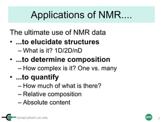 University of Ottawa NMR Facility Blog: The Information Content of an FID