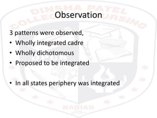 Observation
3 patterns were observed,
• Wholly integrated cadre
• Wholly dichotomous
• Proposed to be integrated
• In all states periphery was integrated
 