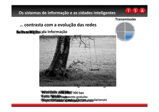 Os sistemas de informação e as cidades inteligentes 
                                                              Transmissão
 … contrasta com a evolução das redes 
Auto‐estradas  da Informação 
Trilhos Digitais 
Redes 3G 
Cabo e ADSL 




             Velocidade: > 30 Mbps 
              Velocidade: 4 Mbps 
              Velocidade: 380 kbps 
              Velocidade desejável: 300 bps 
             Custo: Elevado 
              Custo: Médio 
              Custo: Médio‐baixo 
              Custo: Tendencialmente gratuito 
             Disponiblidade: Grandes centros populacionais 
              Disponibilidade: Zonas urbanas 
              Disponiblidade: Zonas populacionais 
              Disponibilidade: universal 
 