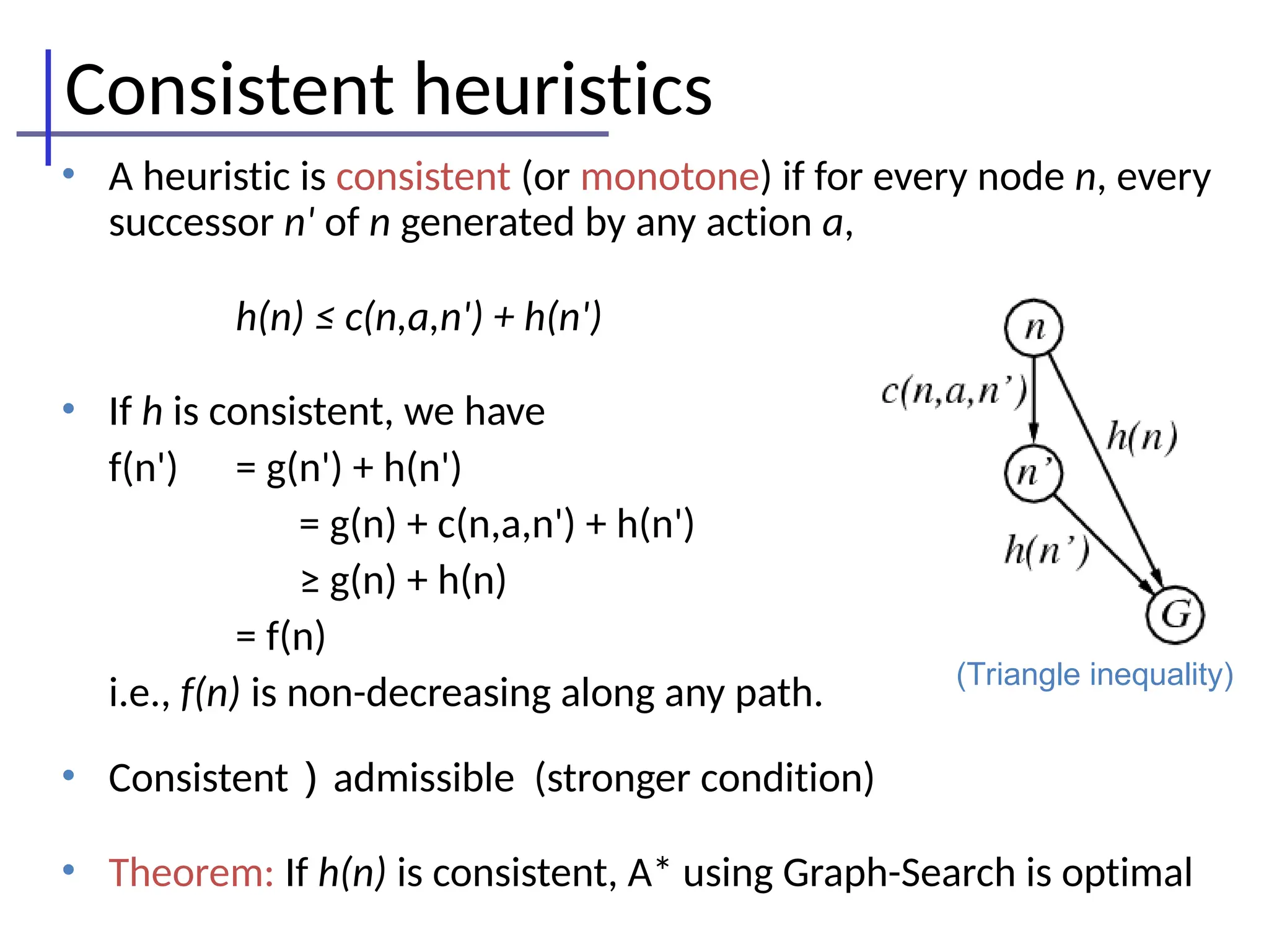 Consistent heuristics
• A heuristic is consistent (or monotone) if for every node n, every
successor n' of n generated by any action a,
h(n) ≤ c(n,a,n') + h(n')
• If h is consistent, we have
f(n') = g(n') + h(n')
= g(n) + c(n,a,n') + h(n')
≥ g(n) + h(n)
= f(n)
i.e., f(n) is non-decreasing along any path.
• Consistent ) admissible (stronger condition)
• Theorem: If h(n) is consistent, A* using Graph-Search is optimal
(Triangle inequality)
 