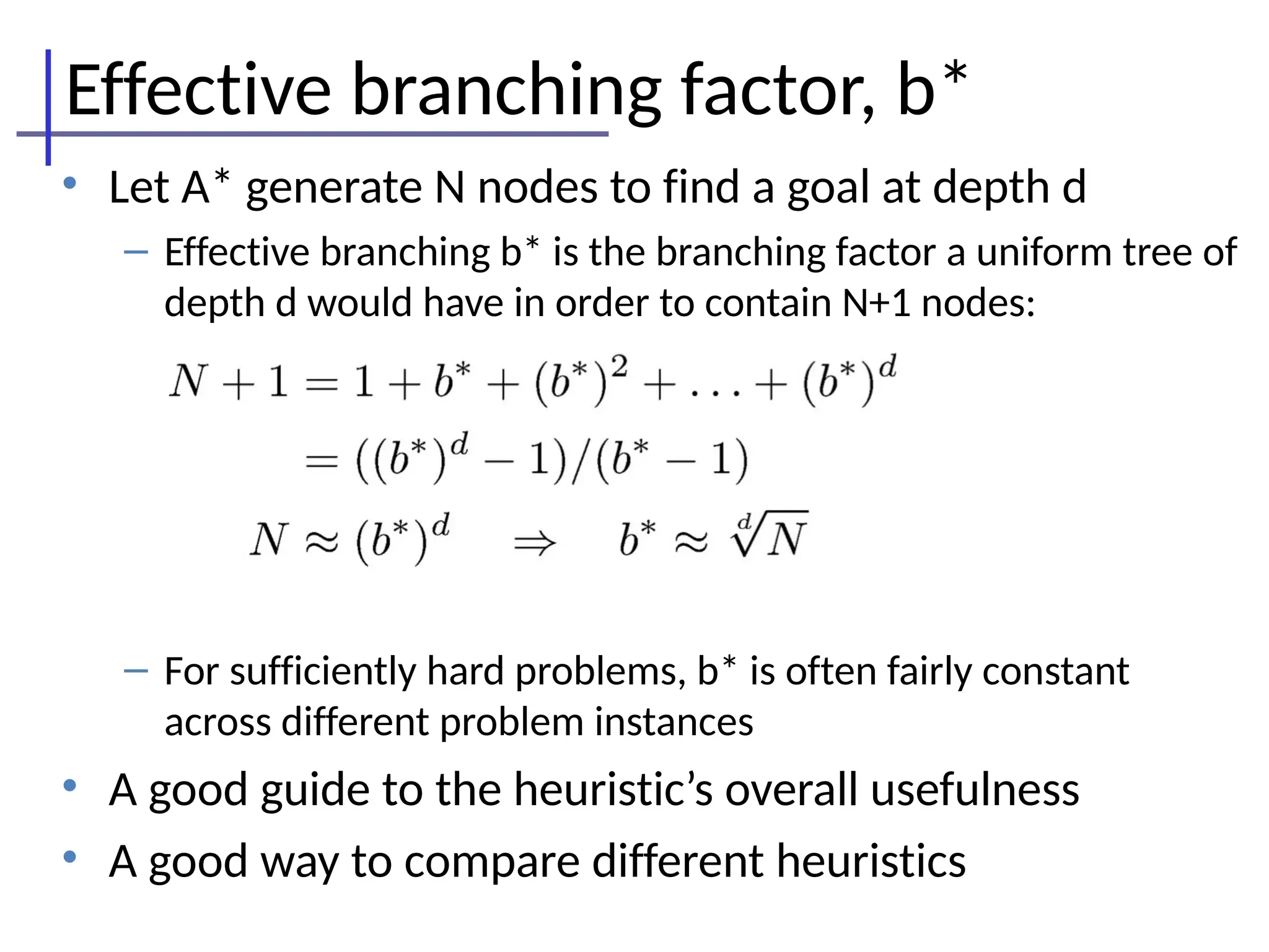 Effective branching factor, b*
• Let A* generate N nodes to find a goal at depth d
– Effective branching b* is the branching factor a uniform tree of
depth d would have in order to contain N+1 nodes:
– For sufficiently hard problems, b* is often fairly constant
across different problem instances
• A good guide to the heuristic’s overall usefulness
• A good way to compare different heuristics
 