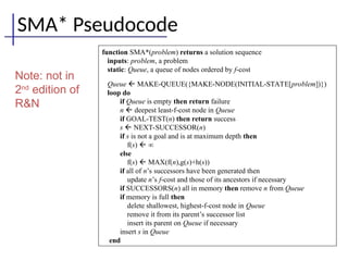 function SMA*(problem) returns a solution sequence
inputs: problem, a problem
static: Queue, a queue of nodes ordered by f-cost
Queue  MAKE-QUEUE({MAKE-NODE(INITIAL-STATE[problem])})
loop do
if Queue is empty then return failure
n  deepest least-f-cost node in Queue
if GOAL-TEST(n) then return success
s  NEXT-SUCCESSOR(n)
if s is not a goal and is at maximum depth then
f(s)  
else
f(s)  MAX(f(n),g(s)+h(s))
if all of n’s successors have been generated then
update n’s f-cost and those of its ancestors if necessary
if SUCCESSORS(n) all in memory then remove n from Queue
if memory is full then
delete shallowest, highest-f-cost node in Queue
remove it from its parent’s successor list
insert its parent on Queue if necessary
insert s in Queue
end
SMA* Pseudocode
Note: not in
2nd
edition of
R&N
 