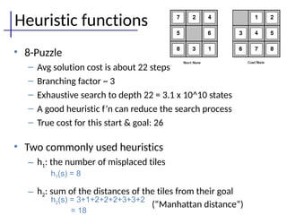 Heuristic functions
• 8-Puzzle
– Avg solution cost is about 22 steps
– Branching factor ~ 3
– Exhaustive search to depth 22 = 3.1 x 10^10 states
– A good heuristic f’n can reduce the search process
– True cost for this start & goal: 26
• Two commonly used heuristics
– h1: the number of misplaced tiles
– h2: sum of the distances of the tiles from their goal
(“Manhattan distance”)
h1(s) = 8
h2(s) = 3+1+2+2+2+3+3+2
= 18
 
