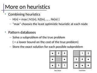 More on heuristics
• Combining heuristics
– H(n) = max { h1(n), h2(n), … , hk(n) }
– “max” chooses the least optimistic heuristic at each node
• Pattern databases
– Solve a subproblem of the true problem
( = a lower bound on the cost of the true problem)
– Store the exact solution for each possible subproblem
 