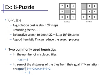 Ex: 8-Puzzle
• 8-Puzzle
– Avg solution cost is about 22 steps
– Branching factor ~ 3
– Exhaustive search to depth 22 = 3.1 x 10^10 states
– A good heuristic f’n can reduce the search process
• Two commonly used heuristics
– h1: the number of misplaced tiles
– h2: sum of the distances of the tiles from their goal (“Manhattan
distance”)
h1(s) = 8
h2(s) = 3+1+2+2+2+3+3+2
= 18
 