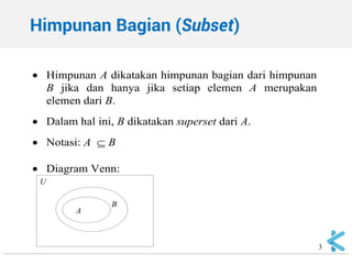Himpunan Bagian (Subset) 
3 
Himpunan A dikatakan himpunan bagian dari himpunan B jika dan hanya jika setiap elemen A merupakan elemen dari B. Dalam hal ini, B dikatakan superset dari A. Notasi: A  B Diagram Venn: UAB  