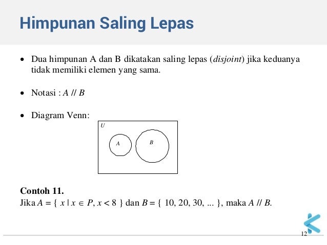 Contoh soal himpunan saling lepas