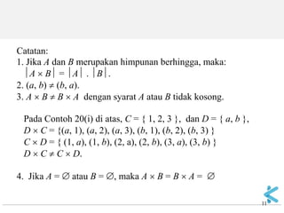 11 
Catatan: 1. Jika A dan B merupakan himpunan berhingga, maka: A  B = A . B. 2. (a, b)  (b, a). 3. A  B  B  A dengan syarat A atau B tidak kosong. Pada Contoh 20(i) di atas, C = { 1, 2, 3 }, dan D = { a, b }, D  C = {(a, 1), (a, 2), (a, 3), (b, 1), (b, 2), (b, 3) } C  D = { (1, a), (1, b), (2, a), (2, b), (3, a), (3, b) } D  C  C  D. 4. Jika A =  atau B = , maka A  B = B  A =   