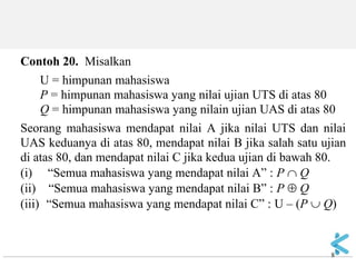 8 
Contoh 20. Misalkan U = himpunan mahasiswa P = himpunan mahasiswa yang nilai ujian UTS di atas 80 Q = himpunan mahasiswa yang nilain ujian UAS di atas 80 Seorang mahasiswa mendapat nilai A jika nilai UTS dan nilai UAS keduanya di atas 80, mendapat nilai B jika salah satu ujian di atas 80, dan mendapat nilai C jika kedua ujian di bawah 80. (i) “Semua mahasiswa yang mendapat nilai A” : P  Q (ii) “Semua mahasiswa yang mendapat nilai B” : P  Q (iii) “Semua mahasiswa yang mendapat nilai C” : U – (P  Q)  