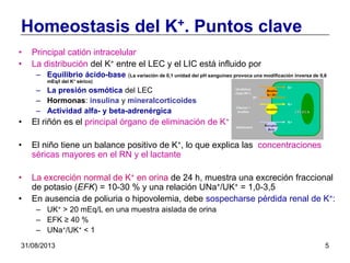 Hiper e hipo kalemia | PDF