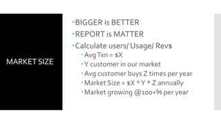 MARKETSIZE
BIGGER is BETTER
REPORT is MATTER
Calculate users/ Usage/ Rev$
AvgTxn = $X
Y customer in our market
Avg customer buys Z times per year
Market Size = $X *Y * Z annually
Market growing @100+% per year
 