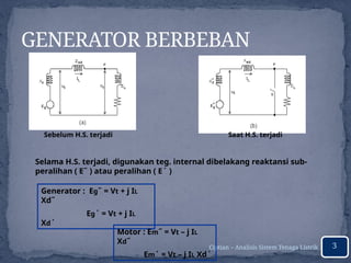 SYSTEM HUBUNG SINGKAT PADA PROTEKSI 3 PHASE.pptx