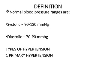 Hypotension and its treatment and management | PPT