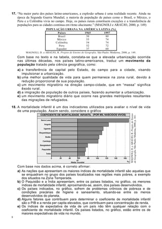 8
17. “Na maior parte dos países latino-americanos, a explosão urbana é uma realidade recente. Ainda na
época da Segunda Guerra Mundial, a maioria da população de países como o Brasil, o México, o
Peru e a Colômbia vivia no campo. Hoje, os países rurais constituem exceções e a transferência de
populações para as cidades continua em ritmo alucinante.” (MAGNOLI e ARAÚJO, 2000, p. 149)
POPULAÇÃO URBANA NA AMÉRICA LATINA (%)
Países 1965 1997
Brasil 50 80
México 55 74
Colômbia 54 74
Peru 52 72
Equador 37 60
MAGNOLI, D. e ARAÚJO, R. Projeto de Ensino de Geografia. São Paulo: Moderna, 2000, p. 149.
Com base no texto e na tabela, constata-se que a elevada urbanização ocorrida
nas últimas décadas, nos países latino-americanos, traduz um movimento da
população tratado pela ciência geográfica, como:
a) a transferência de capital pelo Estado, do campo para a cidade, visando
impulsionar a urbanização.
b) uma melhor qualidade de vida para quem permanece na zona rural, devido à
redução proporcional de sua população.
c) um movimento migratório na direção campo-cidade, que em “massa” significa
êxodo rural.
d) a imigração de população de outros países, fazendo aumentar a urbanização.
e) um movimento migratório diário que ocorre nas grandes metrópoles resultantes
das migrações de refugiados.
18. A mortalidade infantil é um dos indicadores utilizados para avaliar o nível de vida
de uma população. Assim sendo, considere o gráfico
Com base nos dados acima, é correto afirmar:
a) As nações que apresentam os maiores índices de mortalidade infantil são aquelas que
se enquadram no grupo dos países localizados nas regiões mais pobres, a exemplo
dos situados na Zona Temperada.
b) O Paquistão e a Índia apresentam, entre os países listados, no gráfico, os menores
índices de mortalidade infantil, aproximando-se, assim, dos países desenvolvidos.
c) Os países indicados, no gráfico, sofrem de problemas crônicos de pobreza e de
condições precárias de higiene e saneamento, situando-se entre os menos
desenvolvidos do planeta.
d) Alguns fatores que contribuem para determinar o coeficiente de mortalidade infantil
são o PIB e a renda per capita elevados, que contribuem para concentração de renda.
e) Os índices de expectativa de vida de um país não têm qualquer relação com o
coeficiente de mortalidade infantil. Os países listados, no gráfico, estão entre os de
maiores expectativas de vida no mundo.
MAGNOLI,D.eARAÚJO,R.ProjetodeEnsino
deGeografia.SãoPaulo:Moderna,2000,p.161.
 