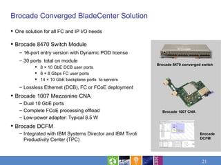 Brocade Converged BladeCenter Solution
 One solution for all FC and IP I/O needs

 Brocade 8470 Switch Module
   – 16-port entry version with Dynamic POD license
   – 30 ports total on module
                                                           Brocade 8470 converged switch
            8 × 10 GbE DCB user ports
            8 × 8 Gbps FC user ports
            14 × 10 GbE backplane ports to servers
   – Lossless Ethernet (DCB), FC or FCoE deployment
 Brocade 1007 Mezzanine CNA
   – Dual 10 GbE ports
   – Complete FCoE processing offload                        Brocade 1007 CNA
   – Low-power adapter: Typical 8.5 W
 Brocade DCFM
   – Integrated with IBM Systems Director and IBM Tivoli                         Brocade
     Productivity Center (TPC)                                                   DCFM




                                                                                  21
 