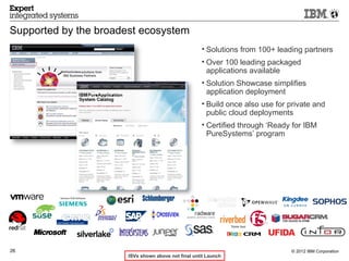 Supported by the broadest ecosystem
                                                     • Solutions from 100+ leading partners
                                                     • Over 100 leading packaged
                                                       applications available
                                                     • Solution Showcase simplifies
                                                       application deployment
                                                     • Build once also use for private and
                                                       public cloud deployments
                                                     • Certified through ‘Ready for IBM
                                                       PureSystems’ program




26                                                                             © 2012 IBM Corporation
                       ISVs shown above not final until Launch
 