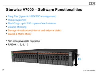 Storwize V7000 – Software Functionalities
      Easy Tier (dynamic HDD/SSD management)
      Thin provisioning
      FlashCopy up to 256 copies of each volume
      Volume Mirroring
      Storage virtualization (internal and external disks)
      Global & Metro Mirror

      Non-disruptive data migration
      RAID 0, 1, 5, 6, 10




                                                              2U



31                                                                 © 2011 IBM Corporation
 