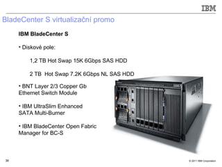 BladeCenter S virtualizační promo
     IBM BladeCenter S

     • Diskové pole:

         1,2 TB Hot Swap 15K 6Gbps SAS HDD

         2 TB Hot Swap 7.2K 6Gbps NL SAS HDD

     • BNT Layer 2/3 Copper Gb
     Ethernet Switch Module

     • IBM UltraSlim Enhanced
     SATA Multi-Burner

     • IBM BladeCenter Open Fabric
     Manager for BC-S



36                                             © 2011 IBM Corporation
 