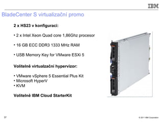 BladeCenter S virtualizační promo
     2 x HS23 v konfiguraci:

     • 2 x Intel Xeon Quad core 1,86Ghz procesor

     • 16 GB ECC DDR3 1333 MHz RAM

     • USB Memory Key for VMware ESXi 5

     Volitelně virtualzační hypervizor:

     • VMware vSphere 5 Essential Plus Kit
     • Microsoft HyperV
     • KVM

     Volitelně IBM Cloud StarterKit




37                                                 © 2011 IBM Corporation
 