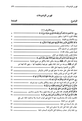 مختصر تفسير ابن كثير للعلامة المحقق أحمد شاكر (مفهرس)