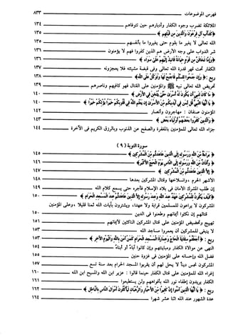 مختصر تفسير ابن كثير للعلامة المحقق أحمد شاكر (مفهرس)