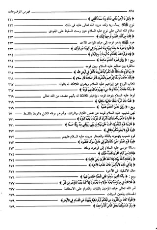مختصر تفسير ابن كثير للعلامة المحقق أحمد شاكر (مفهرس)