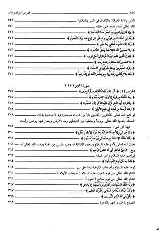 مختصر تفسير ابن كثير للعلامة المحقق أحمد شاكر (مفهرس)