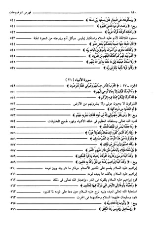 مختصر تفسير ابن كثير للعلامة المحقق أحمد شاكر (مفهرس)