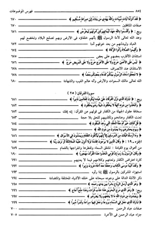 مختصر تفسير ابن كثير للعلامة المحقق أحمد شاكر (مفهرس)