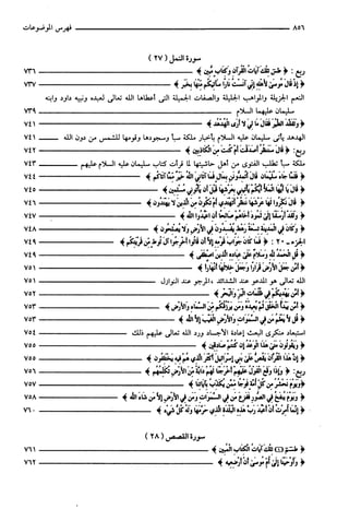 مختصر تفسير ابن كثير للعلامة المحقق أحمد شاكر (مفهرس)