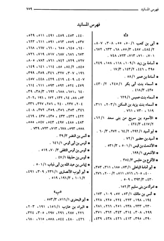 مختصر تفسير ابن كثير للعلامة المحقق أحمد شاكر (مفهرس)