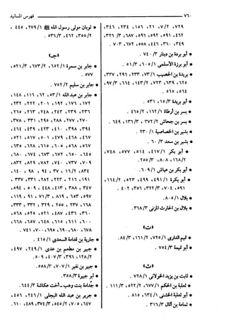 مختصر تفسير ابن كثير للعلامة المحقق أحمد شاكر (مفهرس)