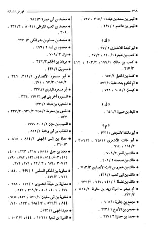 مختصر تفسير ابن كثير للعلامة المحقق أحمد شاكر (مفهرس)