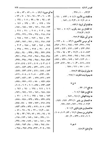 مختصر تفسير ابن كثير للعلامة المحقق أحمد شاكر (مفهرس)