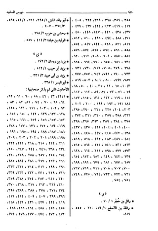 مختصر تفسير ابن كثير للعلامة المحقق أحمد شاكر (مفهرس)