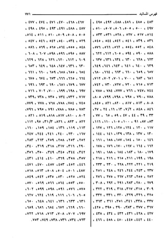 مختصر تفسير ابن كثير للعلامة المحقق أحمد شاكر (مفهرس)