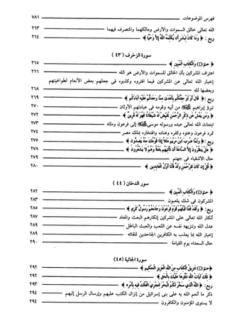 مختصر تفسير ابن كثير للعلامة المحقق أحمد شاكر (مفهرس)