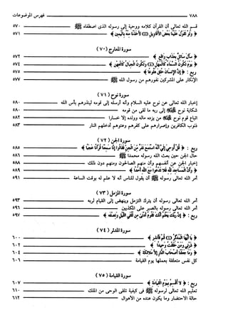 مختصر تفسير ابن كثير للعلامة المحقق أحمد شاكر (مفهرس)