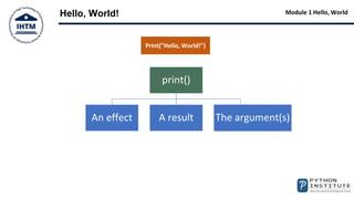 IHTM Python PCEP Hello World | PPT