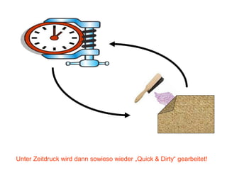Unter Zeitdruck programmieren – Effizienz steigern wieder „Quick & Dirty“ gearbeitet! / 52
 Team Clean Coding: Sauber
                           wird dann sowieso                                    Seite 20
 