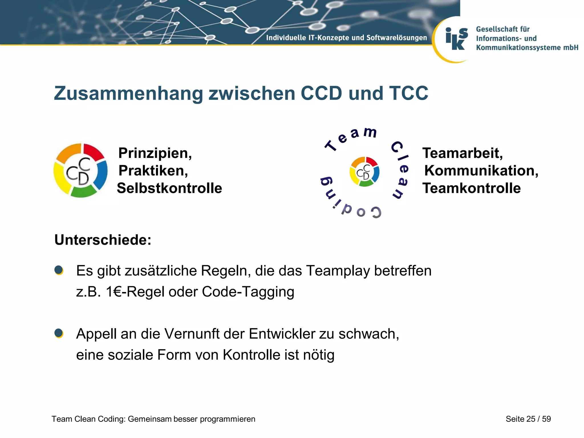 Zusammenhang zwischen CCD und TCC
Prinzipien,
Praktiken,
Selbstkontrolle

Teamarbeit,
Kommunikation,
Teamkontrolle

Unterschiede:

Es gibt zusätzliche Regeln, die das Teamplay betreffen
z.B. 1€-Regel oder Code-Tagging
Appell an die Vernunft der Entwickler zu schwach,
eine soziale Form von Kontrolle ist nötig

Team Clean Coding: Gemeinsam besser programmieren

Seite 25 / 59

 