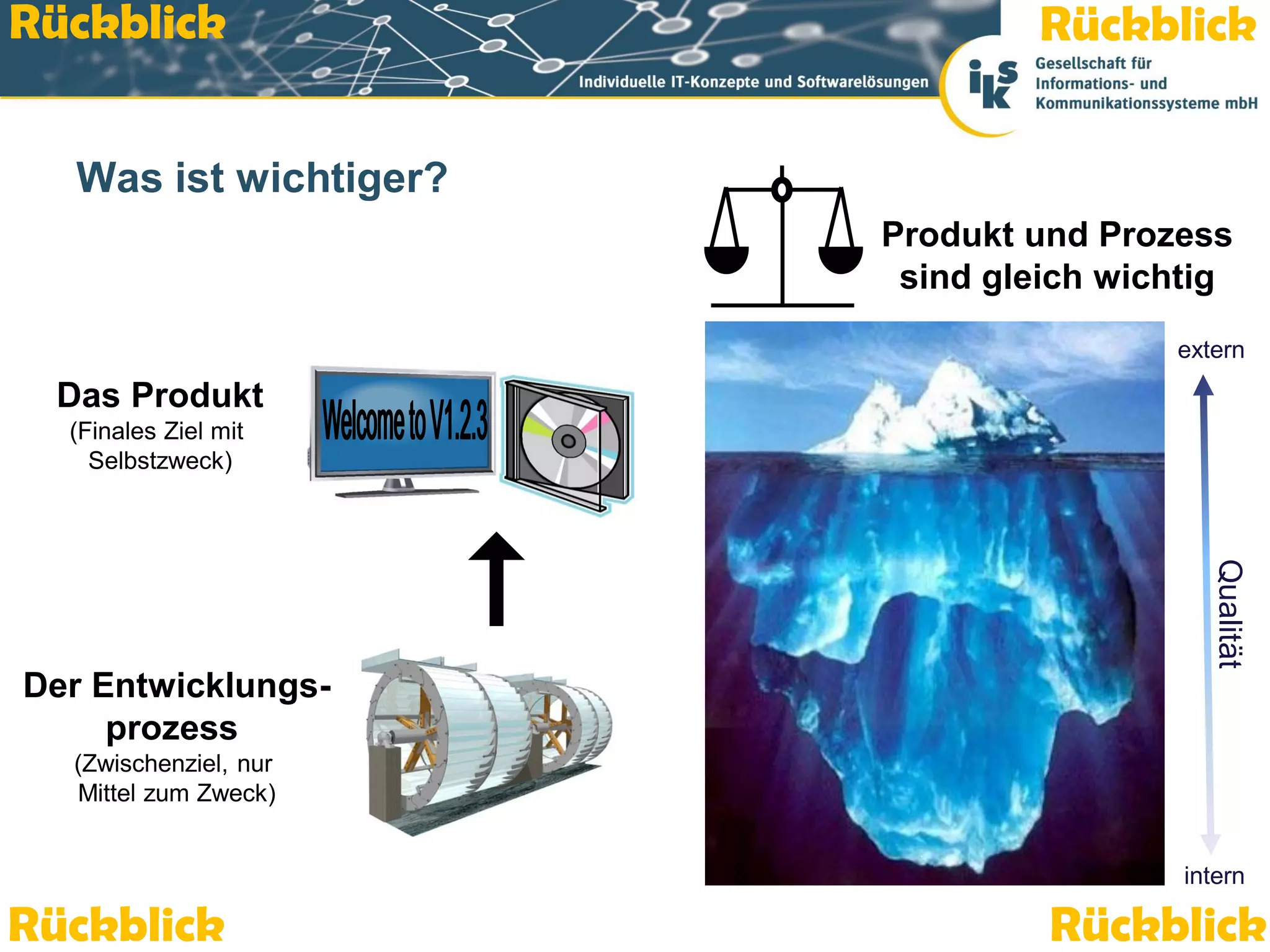 Rückblick

Rückblick

Was ist wichtiger?
Produkt und Prozess
sind gleich wichtig
extern

Das Produkt
(Finales Ziel mit
Selbstzweck)

Qualität

Der Entwicklungsprozess
(Zwischenziel, nur
Mittel zum Zweck)

intern

Rückblick

Team Clean Coding: Gemeinsam besser programmieren

Rückblick
Seite 47 / 59

 
