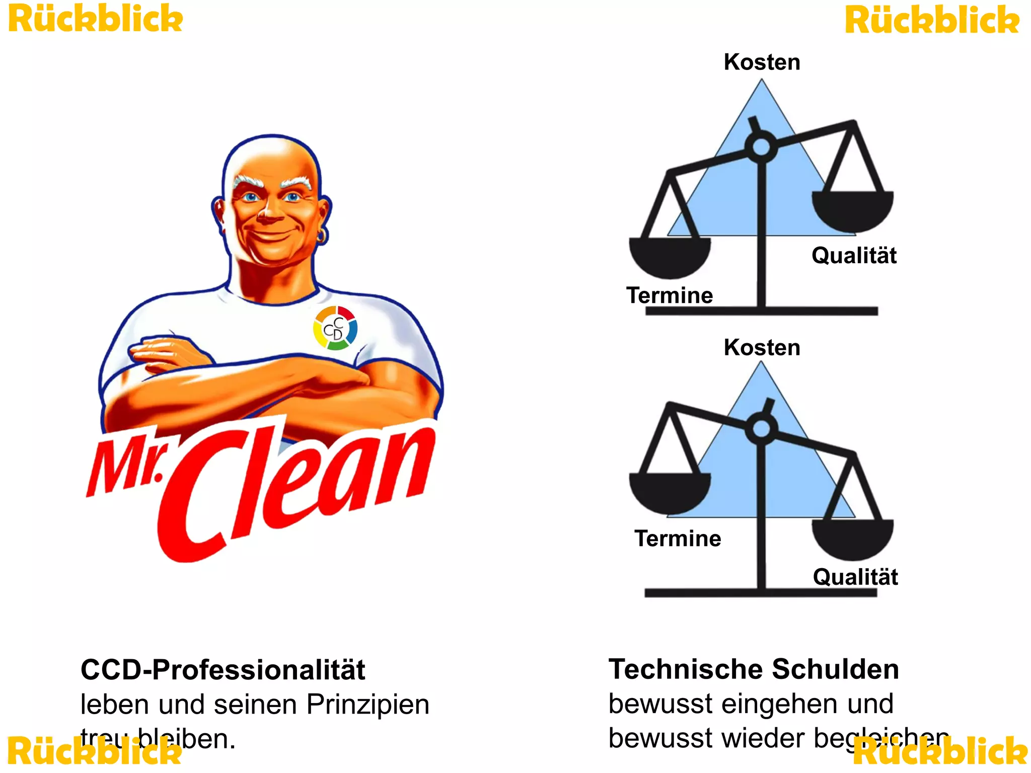 Rückblick

Rückblick
Kosten

Qualität
Termine
Kosten

Termine
Qualität

CCD-Professionalität
leben und seinen Prinzipien
Team bleiben.
treu Clean Coding: Gemeinsam besser programmieren

Rückblick

Technische Schulden
bewusst eingehen und
Seite 48 /
bewusst wieder begleichen.59

Rückblick

 